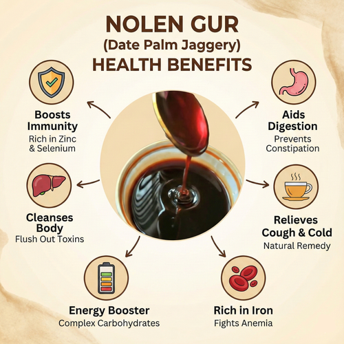 Pure Date Palm Jaggery 1Kg  – 100% Natural, Chemical-Free Sweetener